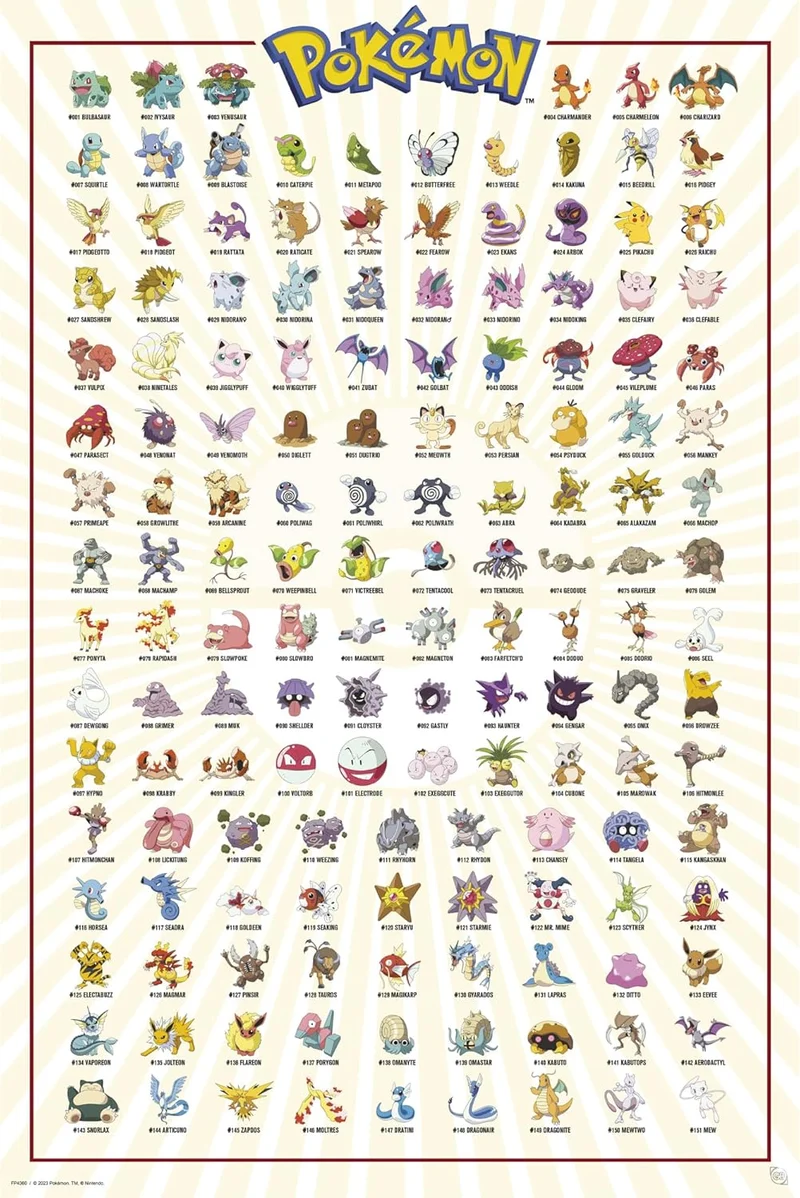 Poster Pokémon Kanto 151