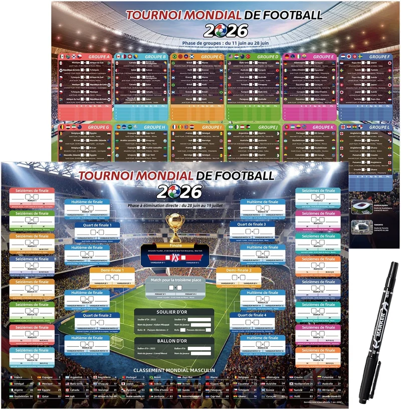 Set de 2 affiches A2 Coupe du Monde 2026 + stickers drapeaux (AhfuLife)
