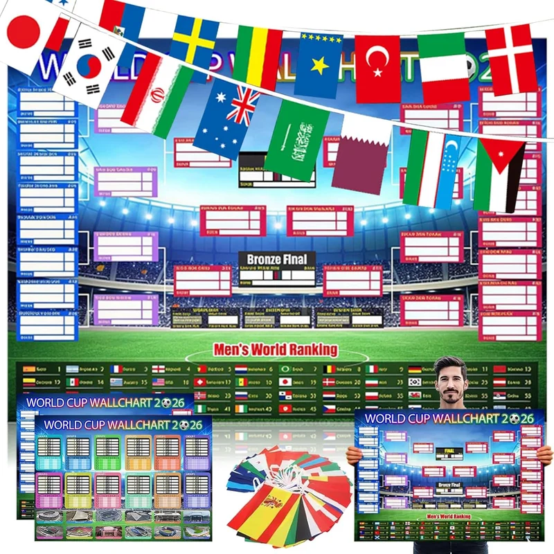 Lot de 2 posters déco Coupe du Monde 2026 - 48 équipes (60x42 cm)