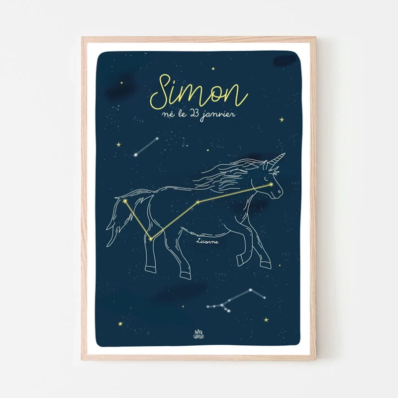 Affiche personnalisée constellations Papier Curieux